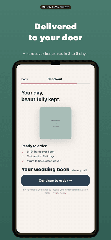 Your hardcover book, delivered